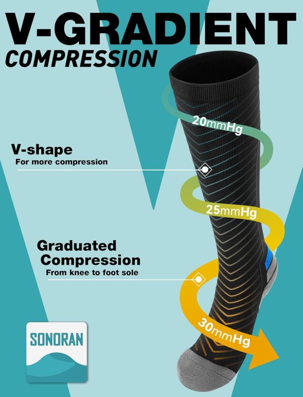 Compression Socks for Men & Women (2/4/6 Pairs) 20-30 mmHg Graduated Compression Knee High for Running, Athletic - Image 2