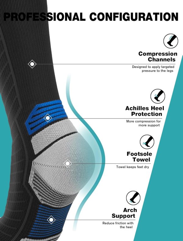 Compression Socks for Men & Women (2/4/6 Pairs) 20-30 mmHg Graduated Compression Knee High for Running, Athletic - Image 4