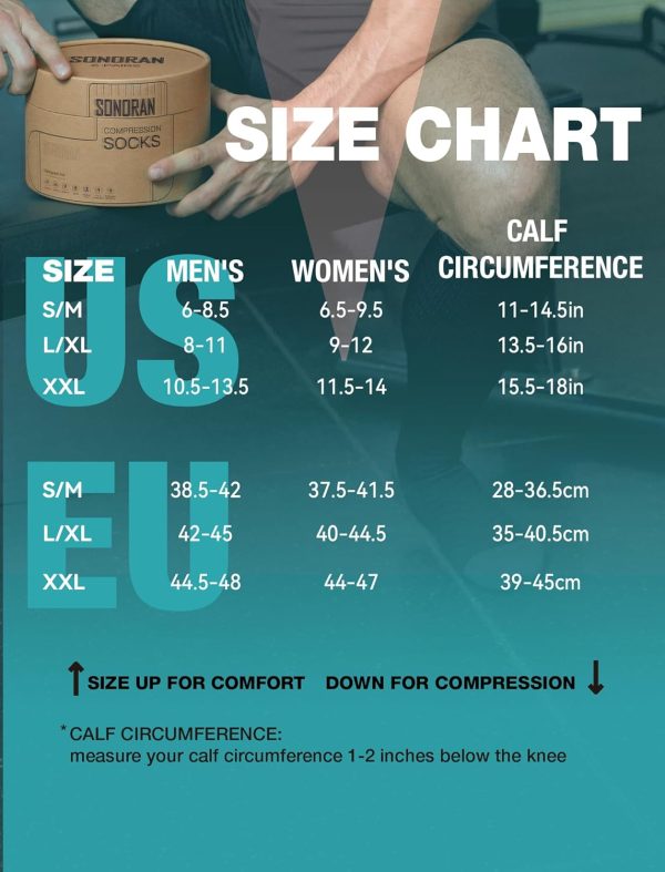 Compression Socks for Men & Women (2/4/6 Pairs) 20-30 mmHg Graduated Compression Knee High for Running, Athletic - Image 5