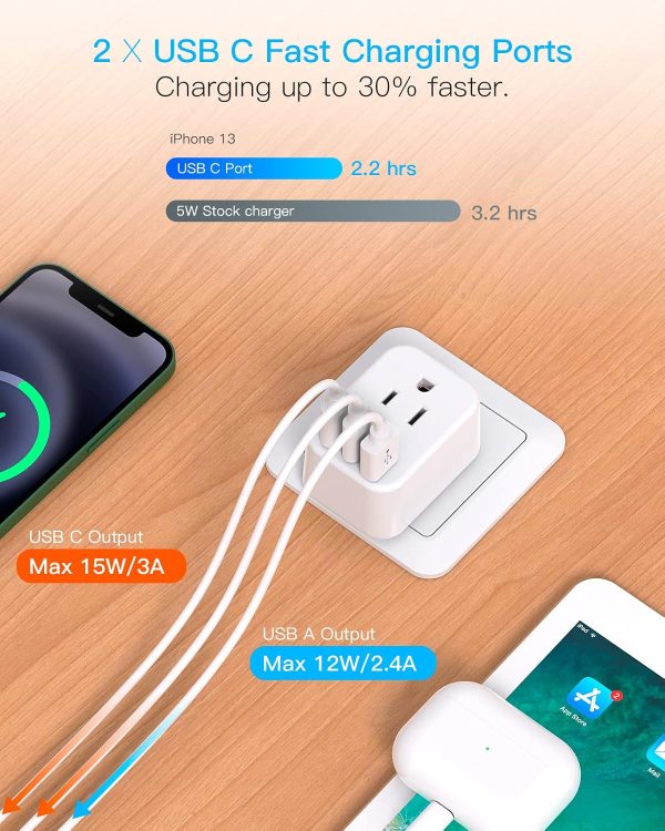 European Travel Plug Adapter USB C, International Plug Adapter, US to Europe Plug Adapter with 2 Outlets 3 USB Ports(2 USB C), Type C Power Adapter to Italy Spain France Portugal Iceland Germany - Image 4